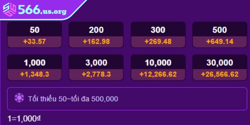 Hướng dẫn thủ tục nạp tiền 566 chi tiết